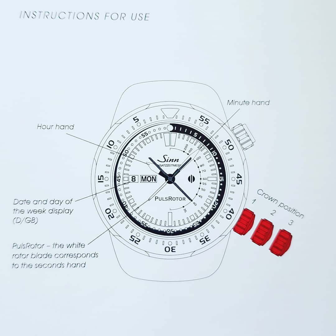 SINN EZM 12